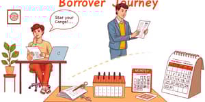 Your Borrowing Journey: From Application to Repayment
